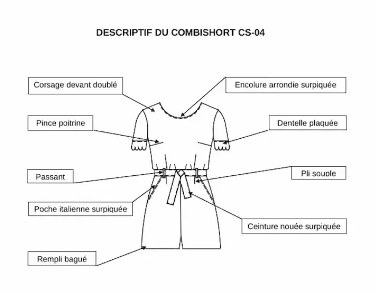 Schéma technique “Descriptif du combishort CS-04” : combishort ceinturé avec corsage doublé, encolure arrondie surpiquée, dentelle plaquée, pinces poitrine, poches italiennes et plis souples.