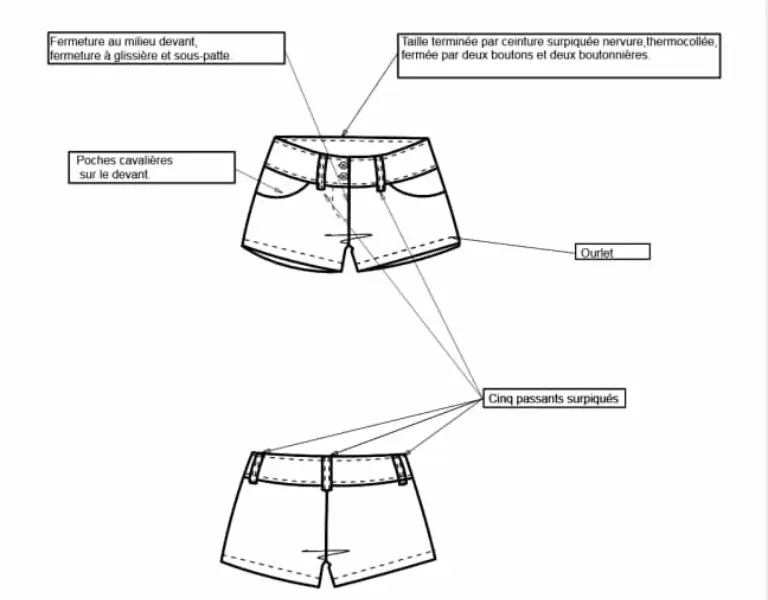 Dessins techniques d’un short face/dos : fermeture zippée au milieu devant, poches cavalières, ourlet, ceinture surpiquée avec boutons et cinq passants surpiqués.