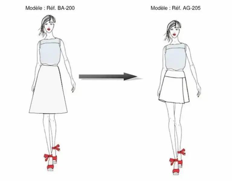 Comparaison de modèles de jupe : BA-200 (jupe longue) transformée en AG-205 (jupe courte), avec flèche de transformation.