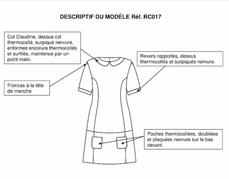 Schéma technique “Descriptif du modèle réf. RC017” : robe droite avec col Claudine thermocollé, fronces à la tête de manche, revers rapportés et poches plaquées sur le bas devant.