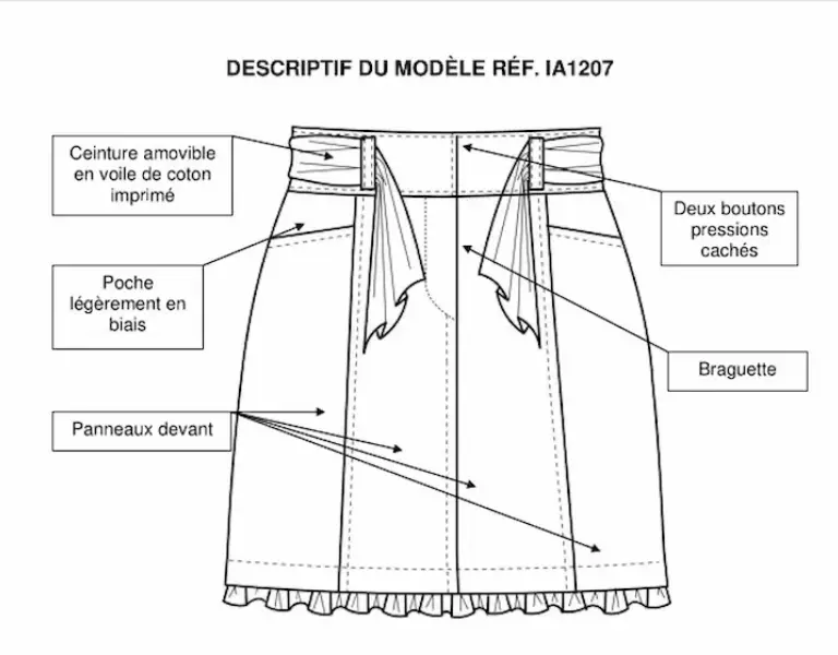 Schéma technique “Descriptif du modèle réf. IA1207” : jupe avec ceinture amovible en voile de coton imprimé, braguette, poches en biais, panneaux devant et boutons-pression cachés.